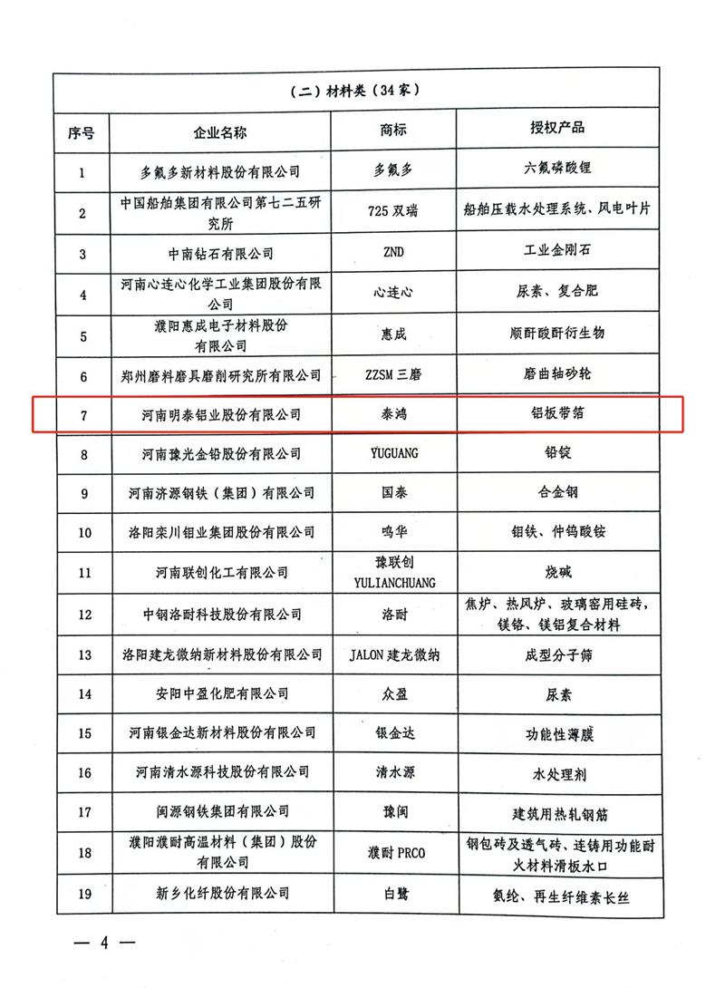 匠心堅守，載譽而歸！明泰鋁業(yè)榮獲“美豫名品”稱號